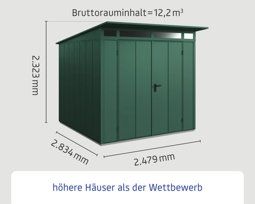 Abmessungen eines Gerätehauses mit einem Bruttorauminhalt von 12,2 Kubikmetern