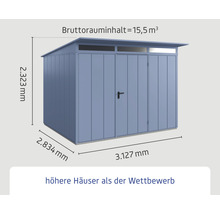 Gartenhaus Hörmann EcoStar Elegant-P Typ 3 RAL5014 Einzeltür 312,7 x 283,4 cm blau