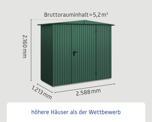 Abmessungen eines Gartenhauses mit einem Bruttorauminhalt von 5,2 Kubikmetern