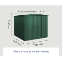 Abmessungen eines grünen Gerätehauses mit Tür
