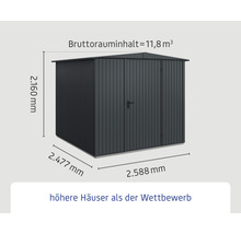 Abmessungen eines grauen Gerätehauses mit den Maßangaben Bruttorauminhalt von 11,8 Kubikmeter, Höhe von 2160 Millimeter, Tiefe von 2477 Millimeter und Breite von 2588 Millimeter