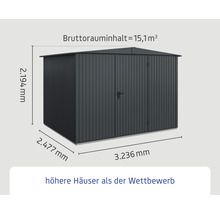 Abmessungen eines Gerätehauses mit den Massen 2.194 mm Höhe, 2.477 mm Breite und 3.236 mm Tiefe.