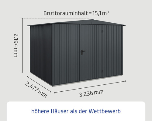 Abmessungen eines Gerätehauses mit den Massen 2.194 mm Höhe, 2.477 mm Breite und 3.236 mm Tiefe.