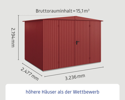 Abbildung eines Gerätehauses mit den Maßen: Höhe 2194 mm, Breite 2477 mm, Tiefe 3236 mm