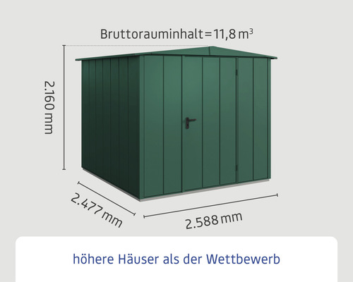 Abbildung eines Gartenhauses mit den Maßen: 2160 mm Höhe, 2477 mm Tiefe und 2588 mm Breite, Bruttorauminhalt 11,8 Kubikmeter