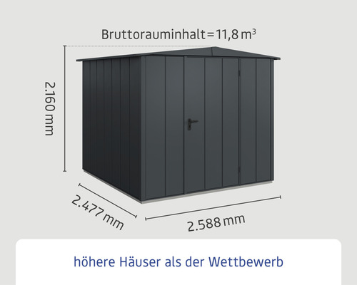 Abmessungen und Bruttorauminhalt eines Gerätehauses