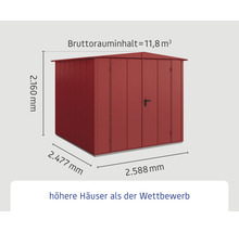 Abmessungen und Bruttorauminhalt eines Gerätehauses