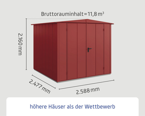 Abmessungen und Bruttorauminhalt eines Gerätehauses