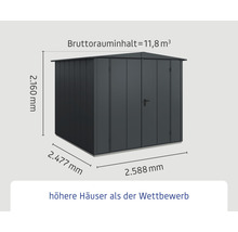 Abmessungen des Gerätehauses mit den Massen 2160 mm Höhe, 2477 mm Tiefe und 2588 mm Breite