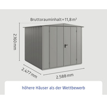 Abmessungen eines Gerätehauses mit einem Bruttorauminhalt von 11,8 Kubikmetern