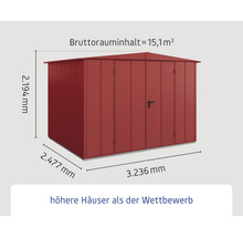 Abmessungen und Bruttorauminhalt eines Gerätehauses