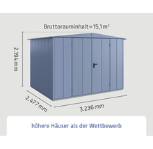 Abmessungen eines Gerätehauses mit einem Bruttorauminhalt von 15,1 Kubikmetern
