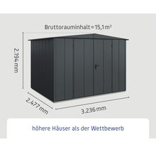 Abbildung eines Gerätehauses mit den Maßangaben: Höhe 2194 Millimeter, Tiefe 2477 Millimeter, Breite 3236 Millimeter und ein Bruttorauminhalt von 15,1 Kubikmeter