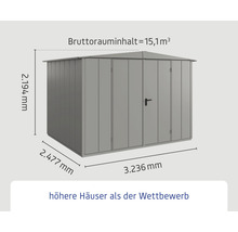 Abmessungen eines Gerätehauses mit einem Bruttorauminhalt von 15,1 Kubikmeter.