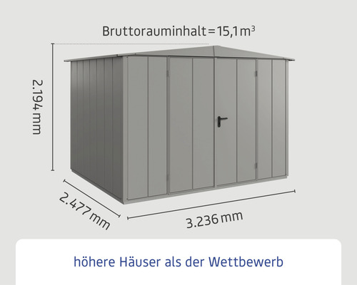Abmessungen eines Gerätehauses mit einem Bruttorauminhalt von 15,1 Kubikmeter.
