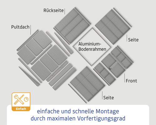 Einzelteile zur Montage eines Gerätehauses, inklusive Aluminium Bodenrahmen und Pultdach