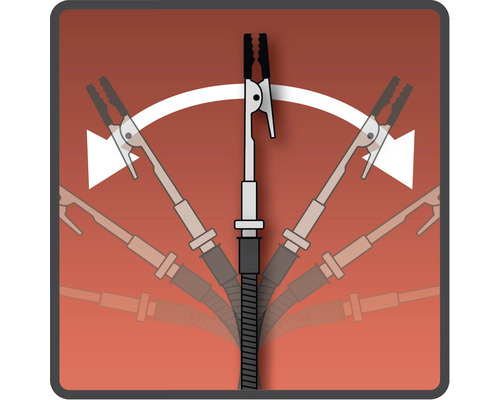 Symbole pour l''alignement flexible d''un porte-outil