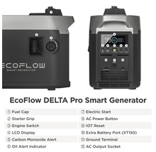 Générateur intelligent EcoFlow DELTA Pro avec écran LCD, poignée de démarreur et bouchon de réservoir de carburant