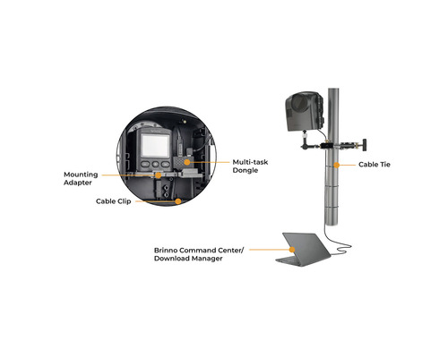Caméra de chantier Brinno avec adaptateur de montage, serre-câble, dongle multifonction, collier de serrage et gestionnaire de téléchargement du centre de commande Brinno.