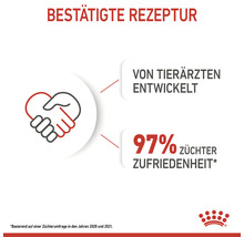 Bestätigte Rezeptur, von Tierärzten entwickelt, 97 Prozent Züchterzufriedenheit