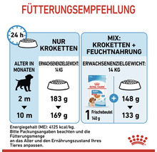 Hundefutter trocken ROYAL CANIN Medium Puppy Welpenfutter für mittelgroße Hunde 4 kg