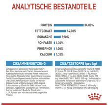 Hundefutter trocken ROYAL CANIN Giant Puppy für Welpen sehr großer Rassen 15 kg