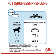 Hundefutter trocken ROYAL CANIN Giant Puppy für Welpen sehr großer Rassen 15 kg