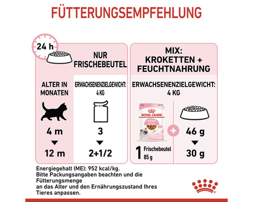 Fütterungsempfehlung für Katzenfutter