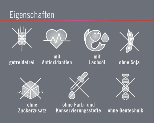 Eigenschaften: getreidefrei, mit Antioxidantien, mit Lachsöl, ohne Soja, ohne Zuckerzusatz, ohne Farb- und Konservierungsstoffe, ohne Gentechnik