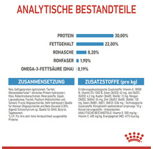 Nährwertangaben für Tiernahrung: Protein 30 Prozent, Fettgehalt 22 Prozent, Rohasche 8,2 Prozent, Rohfaser 1,9 Prozent, Omega-3-Fettsäuren 0,19 Prozent. Zusammensetzung und Zusatzstoffe pro Kilogramm.