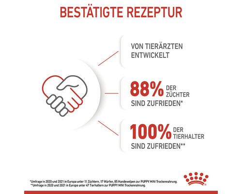 Bestätigte Rezeptur: Von Tierärzten entwickelt. 88 Prozent der Züchter sind zufrieden. 100 Prozent der Tierhalter sind zufrieden.