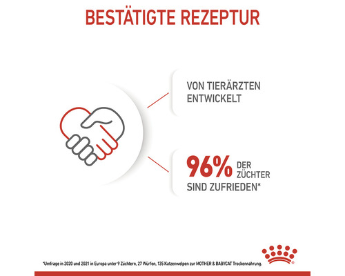 Bestätigte Rezeptur: Von Tierärzten entwickelt. 96 Prozent der Züchter sind zufrieden.