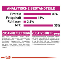 "Analytische Bestandteile von Hundefutter: 33 % Protein, 15 % Fettgehalt, 3,3 % Rohfaser, 35 % NFE