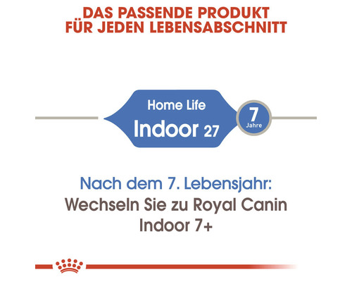 Produktinformation Royal Canin Indoor 27 für Katzen