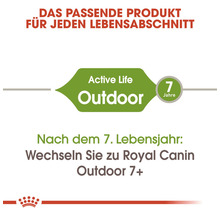 Katzenfutter trocken ROYAL CANIN Outdoor 400 g