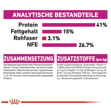 Katzenfutter trocken, ROYAL CANIN Exigent 42 Protein 10 kg
