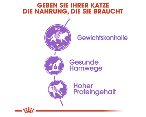 Gewichtskontrolle, gesunde Harnwege und hoher Proteingehalt für Katzen