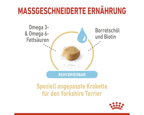Illustration von Hundefutter mit Omega 3, Omega 6, Borretschöl und Biotin.