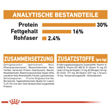 Informationen zu Inhaltsstoffen und Zusammensetzung des Produkts