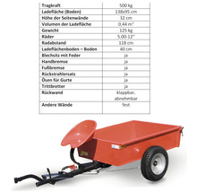 Gartenanhänger mit Metallsitz und technischen Daten