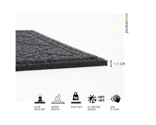 Vue détaillée d''un paillasson gris d''une épaisseur de 1,1 cm avec des symboles pour anti-salissure, absorbant l''humidité, usage intensif, résistant aux intempéries et facile à nettoyer.