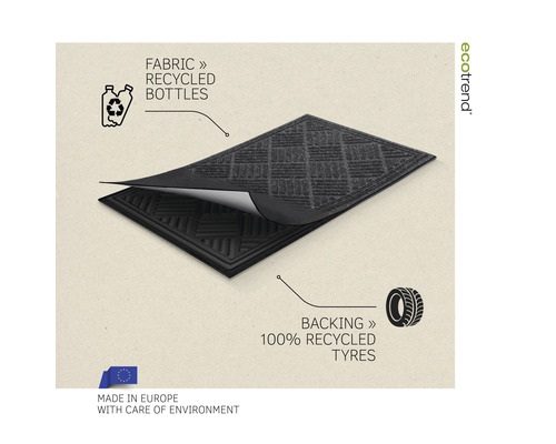 Paillasson en matériau recyclé avec des bouteilles et des pneus recyclés
