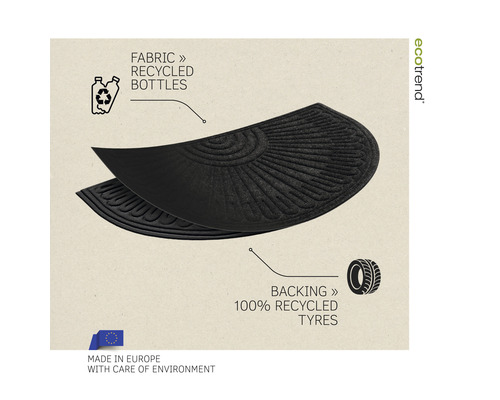 Paillasson en bouteilles et pneus recyclés