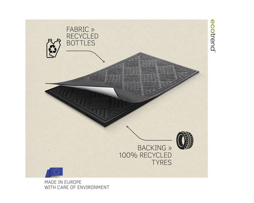 Paillasson en bouteilles et pneus recyclés