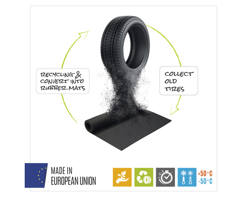 Altreifenrecycling zu Gummimatten