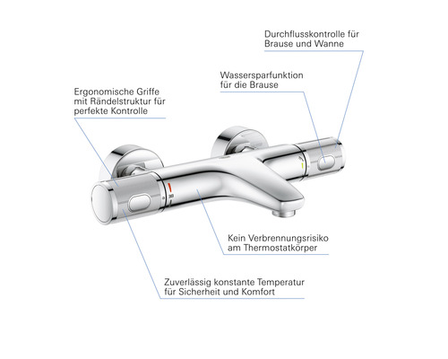 Robinet thermostatique mural avec poignées ergonomiques et fonction d''économie d''eau