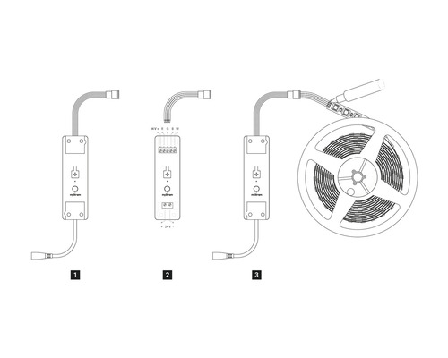 Schema eines LED-Streifens mit Steuergerät und Anschluss