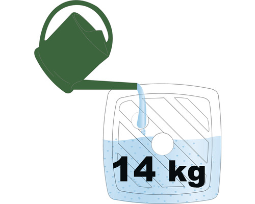 Darstellung einer Bewässerung mit einer Gießkanne in einen Behälter mit einem Gewicht von 14 Kilogramm