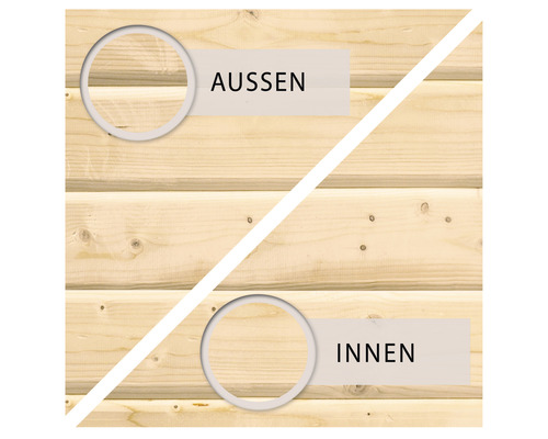 Holzfassade mit Darstellung der Aussen- und Innenseite
