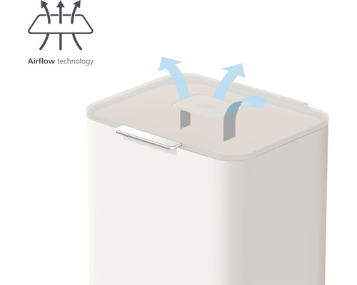 Technologie Airflow pour poubelles